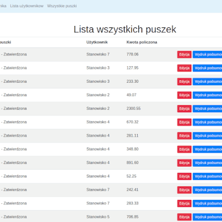 Aplikacja Python - WOŚP o. Zgierz